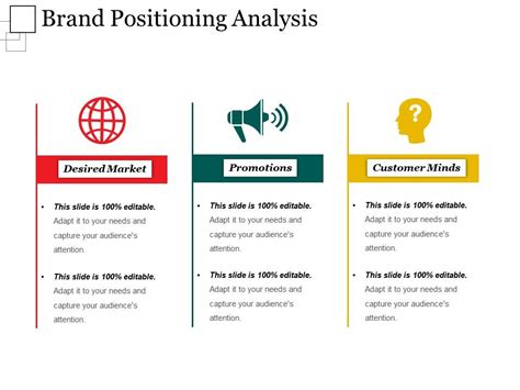 Brand strategy vs marketing strategy vs business strategy. Brand Positioning Analysis Powerpoint Templates ...