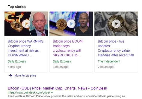 The bitcoin market with 1 btc valued at $20,000 would be as large as jpmorgan's total market. Media about bitcoin today, in one picture : Bitcoin