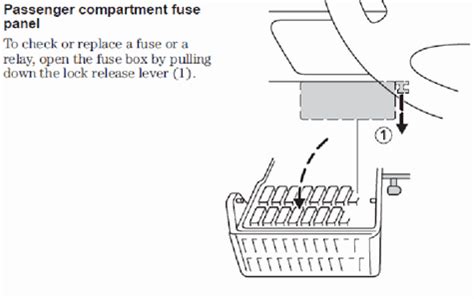 Break lights went out, and when i went to look at the fuse, it was a nightmare. 99 Cougar Fuse Box Location - Wiring Diagram Networks