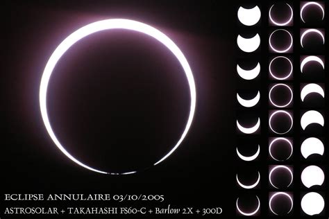 Une éclipse solaire annulaire aura lieu demain le 21 juin 2020, c'est la 15e éclipse annulaire du xxie siècle. Eclipse annulaire en Espagne en 2005 | Site d'astronomie ...