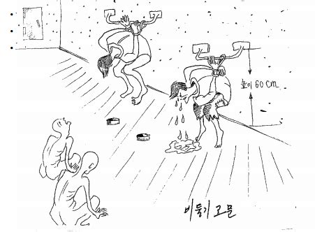 La corea del nord ha la sua internet. Cosa accade ogni giorno in un gulag della Nord Corea, dove ...