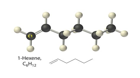 Senyawa hidrokarbon berikut ini yang bukan isomer dari heksana (c 6 h 14 ) adalah …. 10 Soal Hidrolisis Garam dan Pembahasannya - Materi Kimia