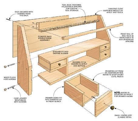 We did not find results for: Wall-Mounted Tool Shelf | Woodworking Project | Woodsmith ...