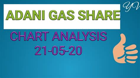 Adani group stocks were down more than 10%; ADANI GAS SHARE ANALYSIS -21-05-20 - YouTube