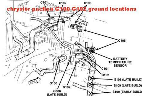 Bmw x5 door handle repair, bmw x5 door will not open, bmw x5 video broken door handle. XO_3455 2004 Chrysler Pacifica Wiring Schematic Schematic Wiring