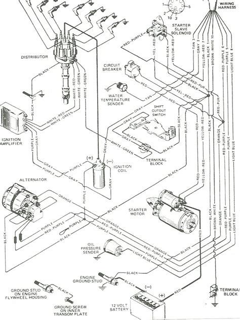 I have a 2012 crestliner boat and trailer, it has 8 wires going into a 4 prong plug, i would like to know what the 3 white wires go to. 175 Sportfish Wiring Diagram
