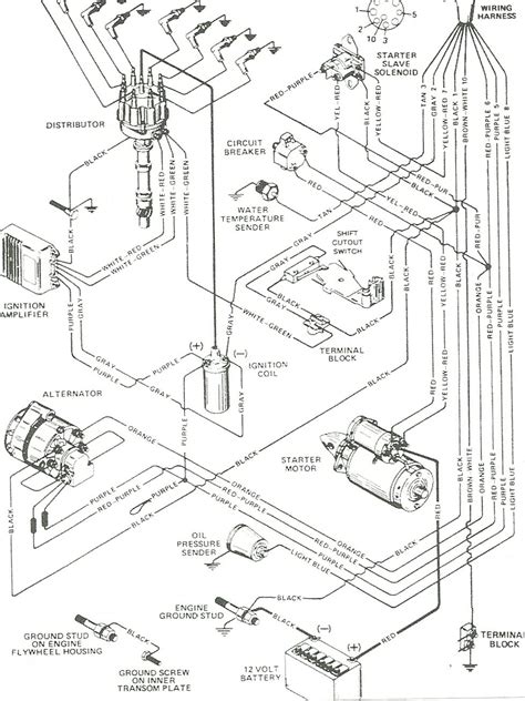 The amazing and gorgeous chevy c10 starter wiring diagram with regard to really encourage your home provide house inviting aspiration residence. Mercruiser 5.7 Wiring Diagram