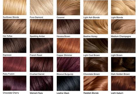 Hair salon and beauty seamless pattern with thin line icons. Hair Color Chart: Shades of Blonde, Brunette, Red & Black