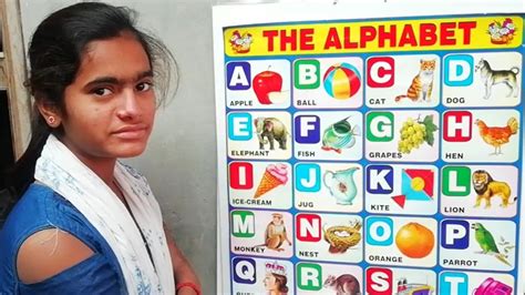 2022 modern indian baby boy names starting with b ; A for apple, Hindi Rhymes song, abcd phonic song, abcd phonic song ...