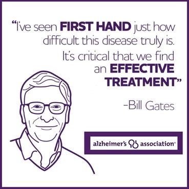 The sage test is a screening tool that helps doctors detect early signs of cognitive impairment that are typically not finding out sooner means getting treatment asap to eliminate the cognitive symptoms. Alzheimer's Awareness - SANCTUARY