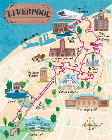 'map' shows a street map of liverpool. Here is the map of #liverpool I created for Urban Rambles ...