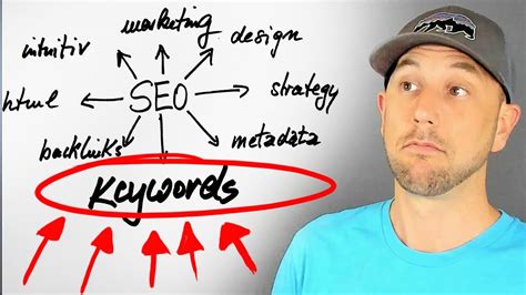 Google trends is a free keyword research tool that offers great data of data directly from google. Top 5 Free Keyword Research Tools - Get More Great Blog ...