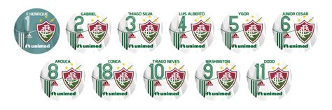 Em 2008, aconteceu a maior goleada de um clube brasileiro em um time argentino na história da libertadores. Design de Botão: Fluminense - Vice da Libertadores de 2008