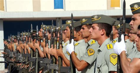 Η δόση του δανείου σας με κυμαινόμενο επιτόκιο θα είναι: panelladikes24 - ΠΑΝΕΛΛΑΔΙΚΕΣ ΕΞΕΤΑΣΕΙΣ: Στρατιωτικές ...