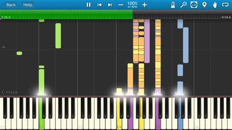 Click on the root of the piano chord from the chords the virtual chords and scales keyboard is courtesy of our good friends at the online pianist! Gereja Tua Panbers Lagu Tembang Kenangan Lagu Nostalgia