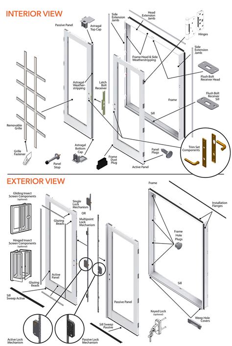 You may reuse the same original screws. 200 Series Double Hinged Patio Door Parts Diagram