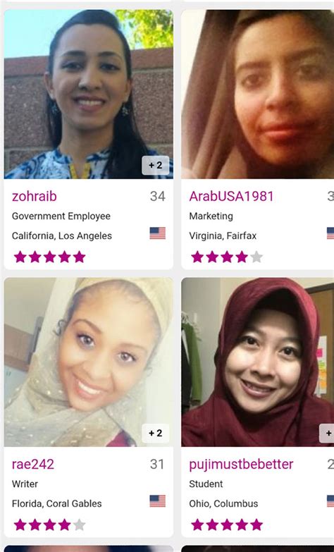 The best muslim dating websites. Single Muslim dating app review (2019)