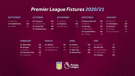 Express sport has all the fixture details below. MAX SPORTS: ASTON VILLA: PREMIER LEAGUE FIXTURES 2020-21