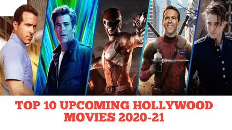 A complete list of animation movies in 2020. Top 10 Upcoming Hollywood Movie List 2020-21 - I AM MS SHAH