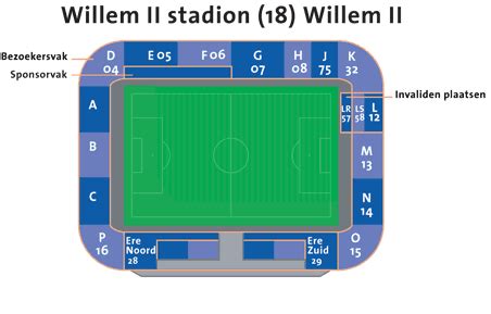 Leev' hoezee, 125 jaar willem ii. Plattegrond Koning Willem II Stadion