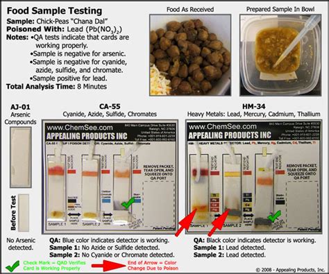 Открыть страницу «couscous» на facebook. Food Testing Image Database :: Appealing Products, Inc.