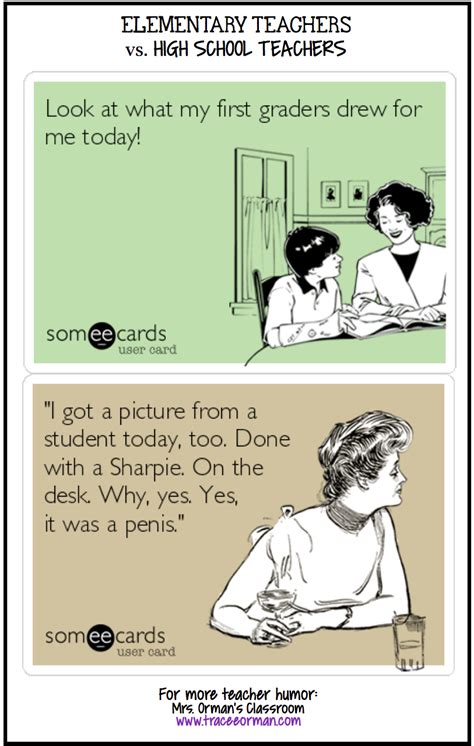 Welcome to the punpedia entry on funny puns! Mrs. Orman's Classroom: Elementary vs. High School ...