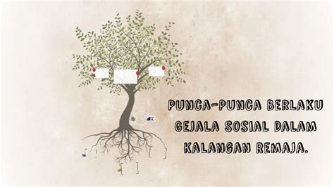 Remaja pada hari ini merupakan aset utama dan sangat penting dalam pembangunan negara pada masa akan datang. Punca-Punca Berlaku Gejala Sosial Dalam Kalangan Remaja ...