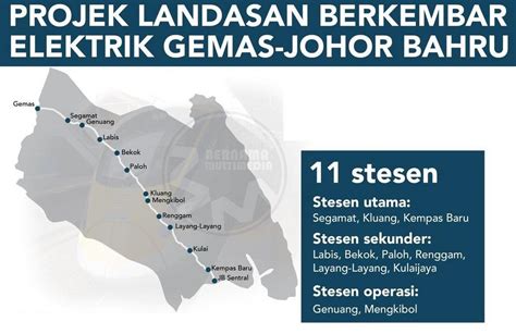 Iccpr mengiktiraf hak kebebasan bersuara sebagai hak mendapatkan pendapat tanpa gangguan. Gemas Jb Double Track Project Contractors