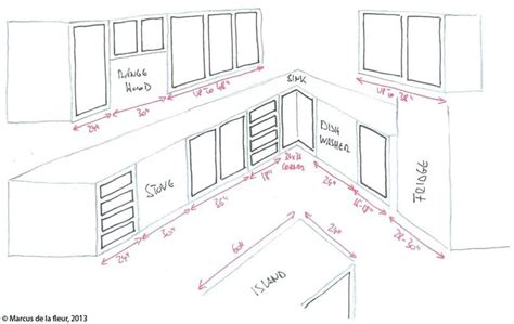 Cabinets are often the very foundation of a kitchen's design. Download L Shaped Kitchen Layout Dimensions | Interior ...