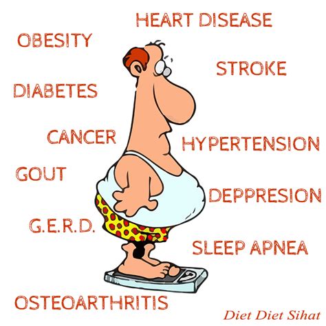 Herba ini adalah selamat, sesuai untuk menyembuhkan gout dan penyakit kronik yang lain, ia sangat popular dikalangan suami isteri di malaysia. DIET DIET SIHAT: Kenapa Tak Boleh Gemuk