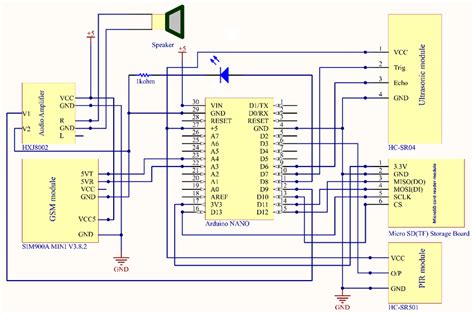 Actually i need power supply where in power is ac 100 to 300 v. Circuit board schematic | Download Scientific Diagram