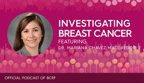 Breast cancer risk before & after menopause. Investigating Breast Cancer: Closing the Gap in Breast ...