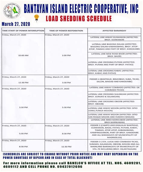 Load shedding is a design pattern used by high performance web services to detect and fail gracefully when there is traffic congestion. Load Shedding Schedules - Bantayan Electric Cooperative, Inc