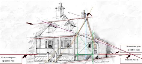 Maybe you would like to learn more about one of these? art plein air: DESSIN D'UNE MAISON EN PERSPECTIVE - Maison ...