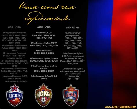 Tons of awesome cska moscow wallpapers to download for free. Эмблема Цска Обои / Emblema Pfk Cska S Podsvetkoj 450 Mm H ...