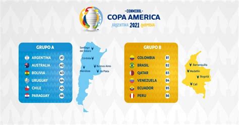 Ahora el torneo se organizará en dos grupos: Conmebol confirmó el calendario de la Copa América 2021 ...