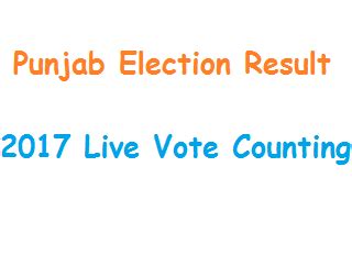 Click states on this interactive map to create your own 2024 election forecast. Punjab Election Result 2020 Live Vote Counting Party ...