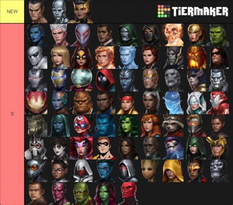 We did not find results for: Create a MFF 5.6.0 Tier List - TierMaker