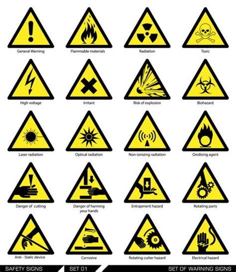 Safety signs must be noticeable, easy to read, and in many cases comply with osha standards. Safety signs warning sign vector pictogram icon biohazard ...