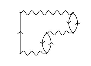 tikz pgf - Many body perturbation diagrams (closed Feynman diagrams) in latex with labelling ...
