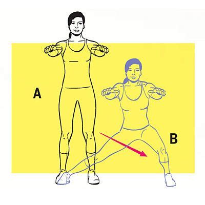 In human anatomy, the muscles of the hip joint are those muscles that cause movement in the hip. 7 Exercises to Build Balance | Muscle imbalance, Lunge ...