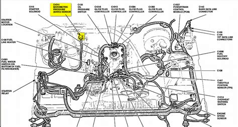 Are you search ford f 250 wiring schematic? 73 Powerstroke Sensor Location Diagram - Atkinsjewelry