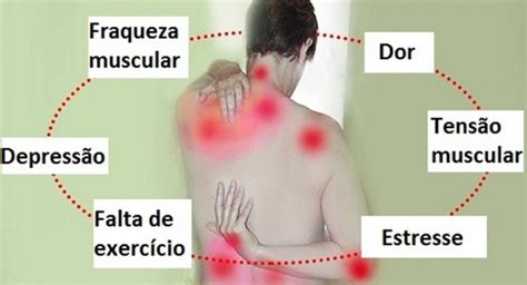 Infórmese sobre qué es la fibromialgia y el tratamiento de los síntomas. Como tratar a fibromialgia de maneira natural: