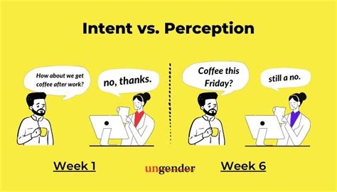 Sexual harassment in malaysia has been happening to men and women and even kids. Examples Of Sexual Harassment At Workplace | Youth Ki Awaaz