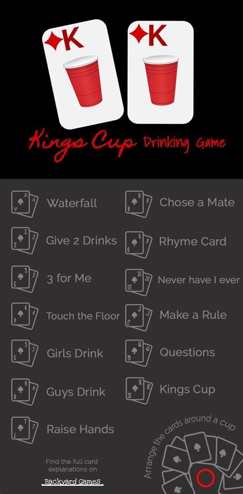 Kings cup is best enjoyed with a large number of people. Pin on Backyard Drinking Games