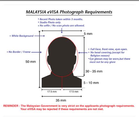 To renew your south african passport or apply for a visa, you first need to produce photos consistent with the specific requirements. Ukuran Passport Size Photo Malaysia