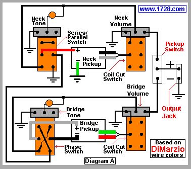 Gibson les paul wiring diagram. Guitar Wiring Site IX