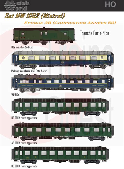 Ls models mistral in the urls. LSM Mistral 1950 | Trains Ouest