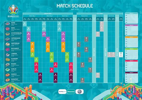 Euro 2020 full schedule in ist: UEFA EURO 2020 on Twitter: "#EURO2020 match schedule confirmed 😍 ℹ️ https://t.co/ya224iyf6H…