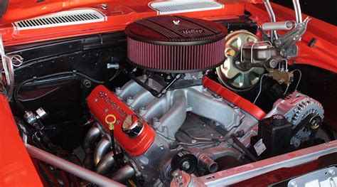 Find out what goes into the build. LS Engine: King of the Late-Model Swap - The Engine Block